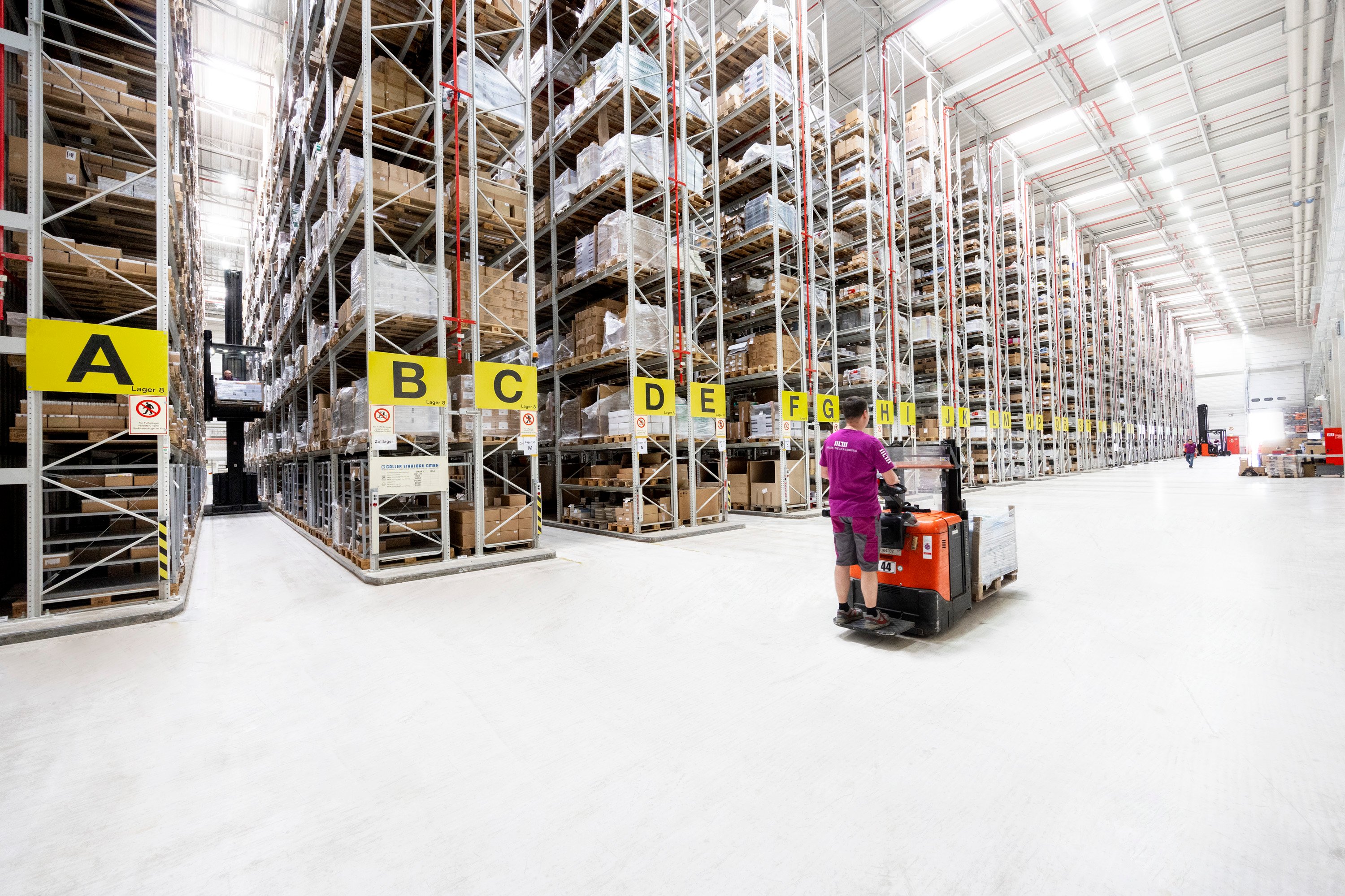 Multi-Site Produktionsversorgung