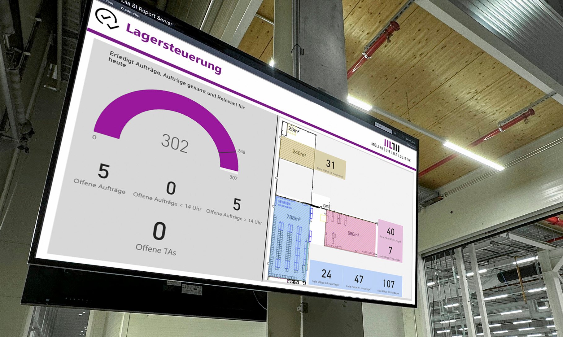 Seite_Digitalisierung_2026