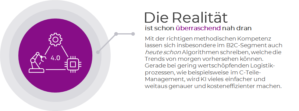 Logistik 4.0 und die Realität